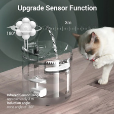 NNEOBA Pet Water Fountain Automatic Water Dispenser picture